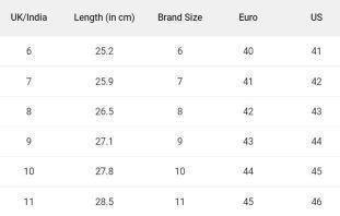 Mens Stylish Casual Shoes aciwx1-0u